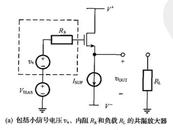 模擬集成電路設(shè)計(jì)初學(xué)指南 從基礎(chǔ)到入門(mén)
