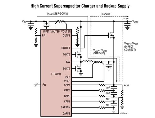 基于LTC3350的大電流超級電容器后備控制器與系統(tǒng)監(jiān)視器電源電路設計