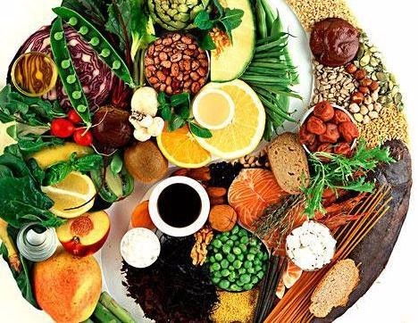 高風險食物的識別與防范