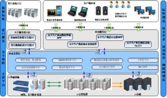 沒有最好，只有更好——華威世紀隆重推出新一代專用型防爆移動執法終端